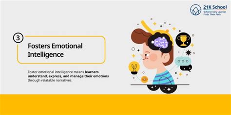 Storytelling for learning: Techniques & Benefits and Tips