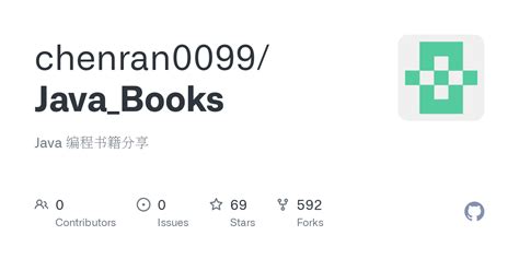 Java Temple Books 的图像结果