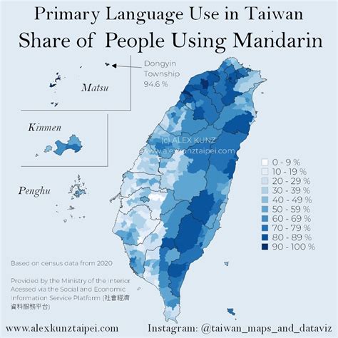 Mandarin is one of the four main languages or language groups spoken in ...