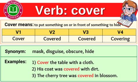 Split Verb Forms - Past Tense, Past Participle & V1V2V3 » Onlymyenglish.com