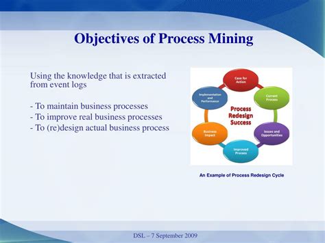 Process Mining Replay Process Prom 的图像结果