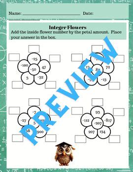 Image result for Middle School Math Integers