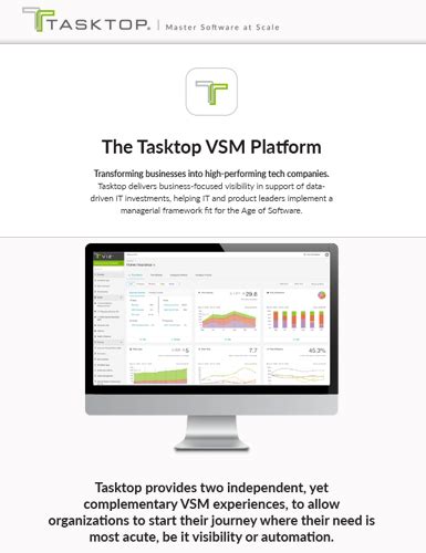 Image result for Tasktop