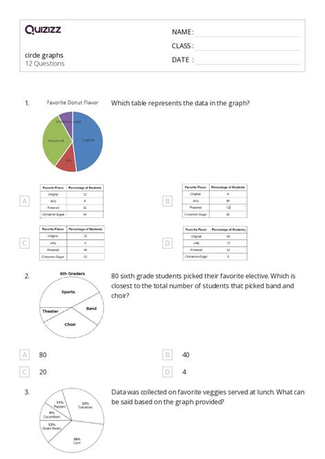 Rezultat imagine pentru Circle Graphs 6th-Grade Mr. Math