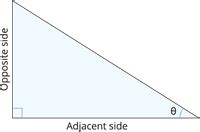 Reciprocals of basic triginometric ratios — lesson. Mathematics CBSE ...