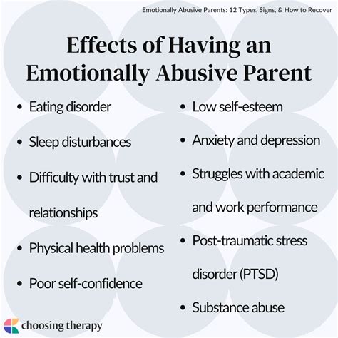 Are My Parents Emotionally Abusive?