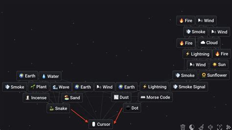Cookie Clicker JavaScript 的图像结果