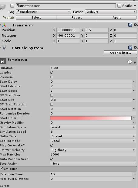 Image result for Tracer Particle Effect in Unity
