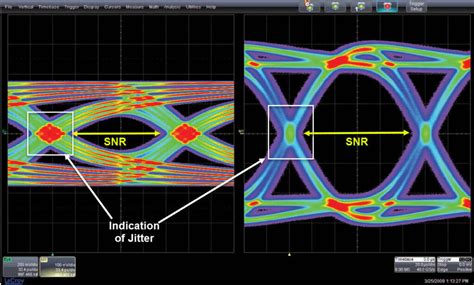 Digital Signal Pattern 的图像结果