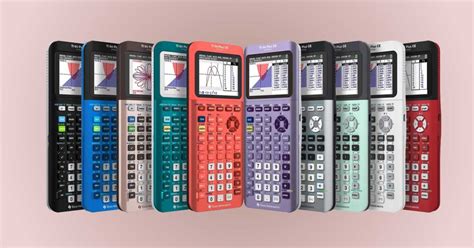 Python Graphing Calculator 的图像结果