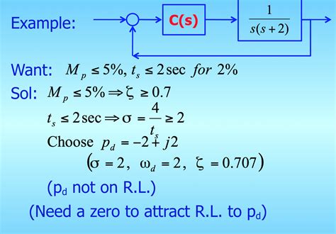Image result for PD Control System Design