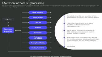 Image result for parallel processing architecture