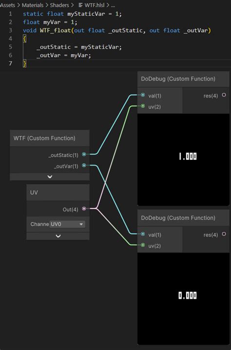 Image result for Hlsl Tutorial C