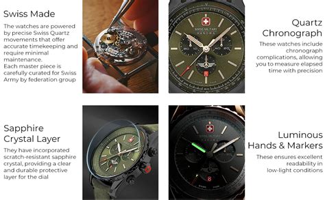 Swiss Military Hanowa SMWGC0000340 - Afterburn Chrono Swiss Made Green ...