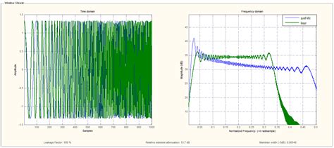 Image result for MATLAB Code for Normalized Frequency