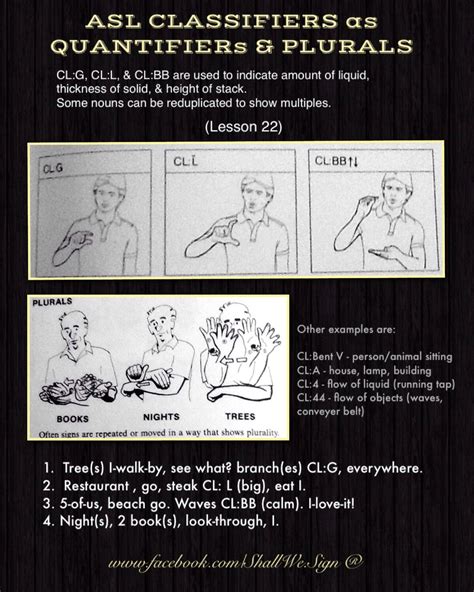 Image result for ASL Sign Language Classes