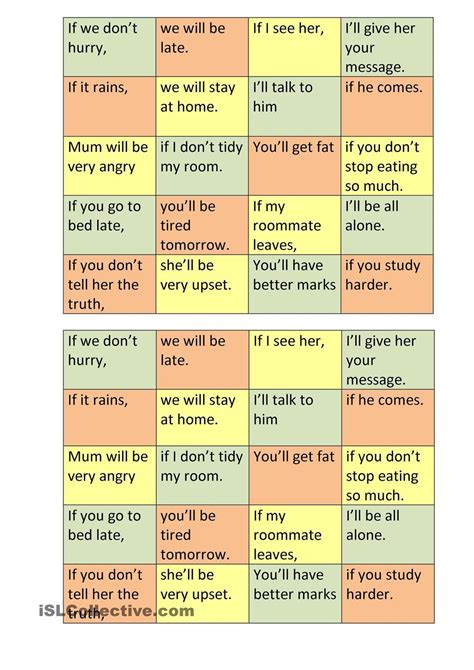 Image result for First Conditional Activities