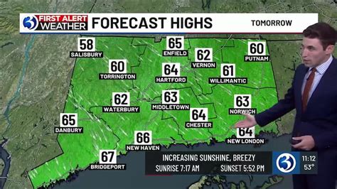 Technical Discussion