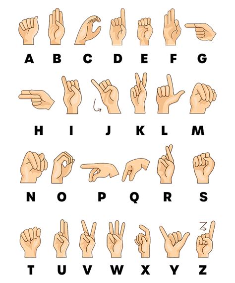 Image result for Sign Language Germany