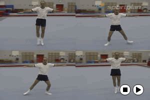 Image result for Gallop Step Pattern