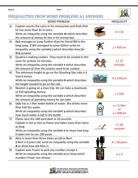 Inequalities Word Problems 的图像结果