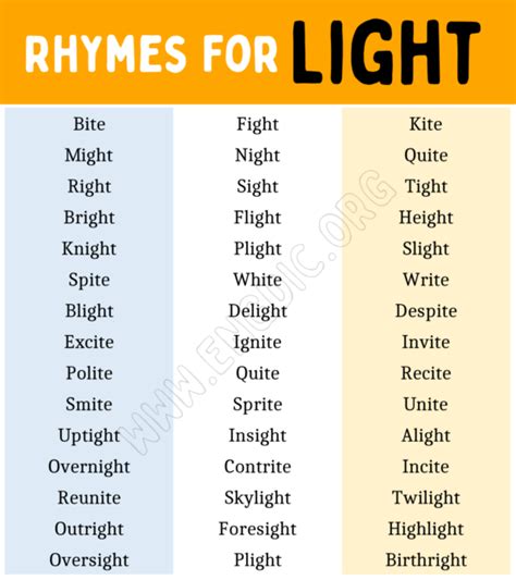 Words that Rhyme with Light (Light Rhyme Words) - EngDic