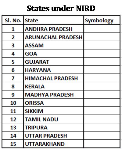 Welcome to Bhuvan | ISRO's Geoportal | Gateway to Indian Earth Observation