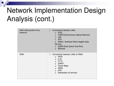 Image result for Network Implementation Design