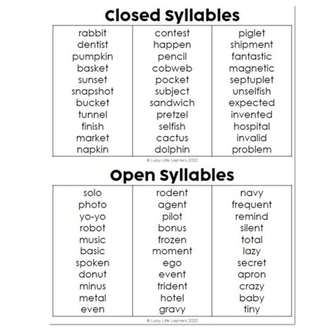 Multisyllabic Word Examples - Lucky Little Learners
