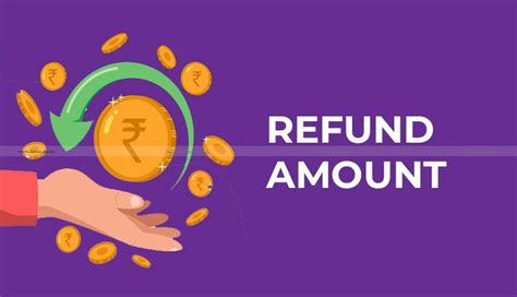 Delhi HC directs to Refund Amount Adjusted towards Disputed Tax Demand ...