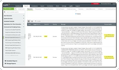 Image result for PowerShell Execution Command