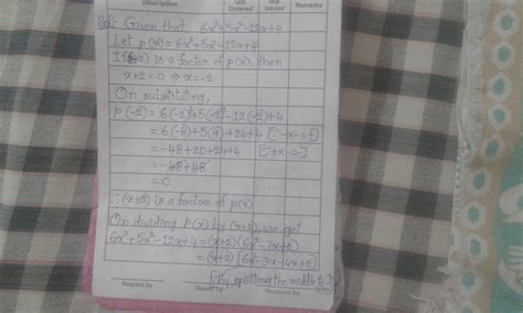 6x³ + 5x² - 12x + 4factorisation method - Brainly.in