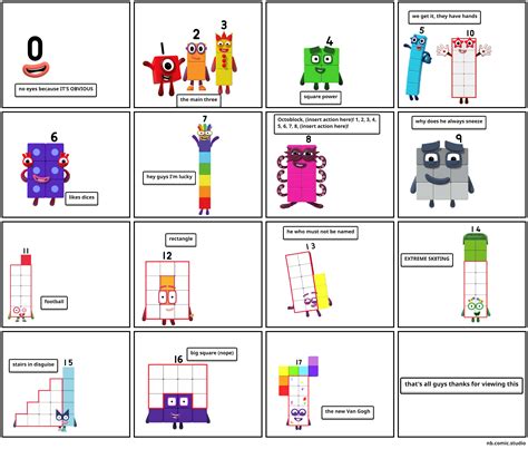 Image result for Mini Java Programming Robot