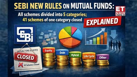 SEBI New Rules on Mutual Funds: All schemes divided into 5 categories ...