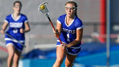 Girls lacrosse preview, 2024: NJSIAA group classifications - nj.com