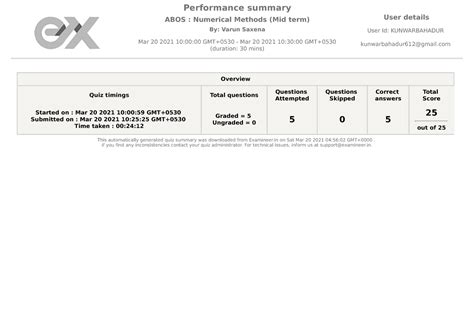 ABOS-Quiz Summary - Lecture notes 2 - Performance summary ABOS ...
