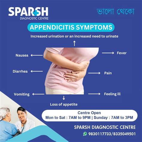 What Are The Causes And Symptoms Of Appendicitis Health