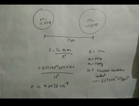 Calculate the force of gravitation between two objects if masses 50 kg ...