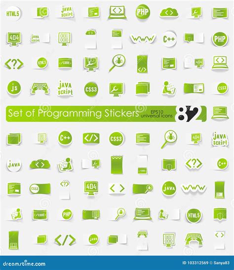 Image result for Procedural Programming Sticker