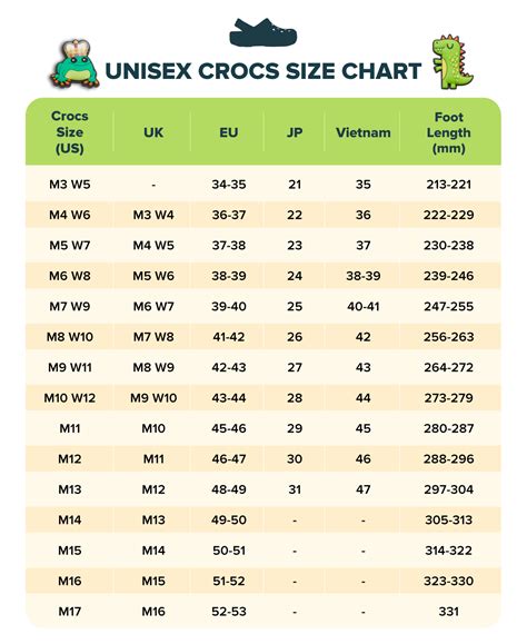 Crocs Shoes Size Guide – Crocs™ Việt Nam