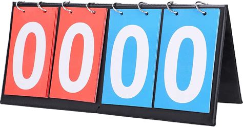 Image result for Scoreboard Counter