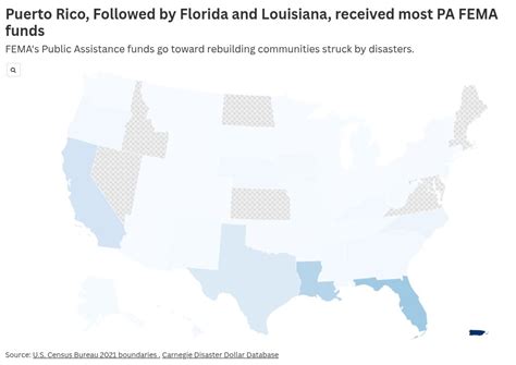 Trump’s plan to 'eliminate' FEMA would affect these states the most