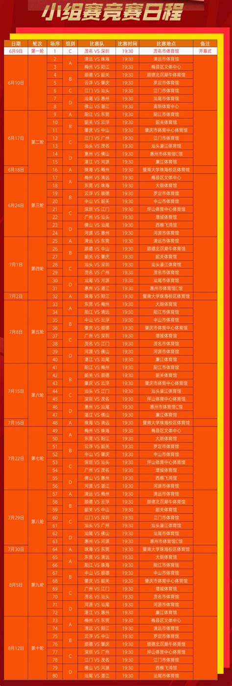 2023广东省男子篮球联赛赛程表一览- 佛山本地宝
