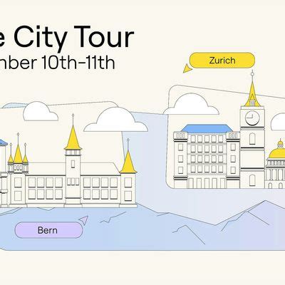 Miro Agile City Tour in Bern - Meet agile and innovation professionals ...