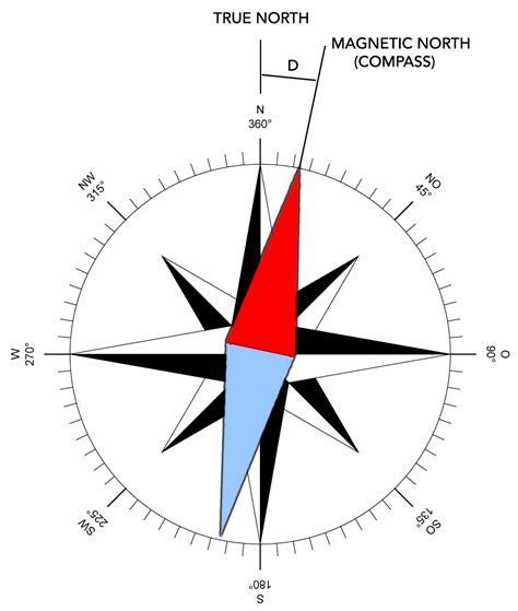 Image result for Current Magnetic Declination Map