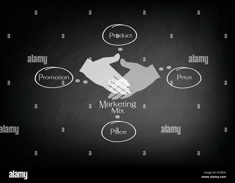 Marketing Management File 的图像结果