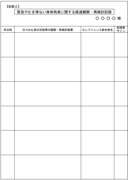Image result for Simple Box Plot Examples