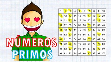 Numeros Primos Gemelos 的图像结果