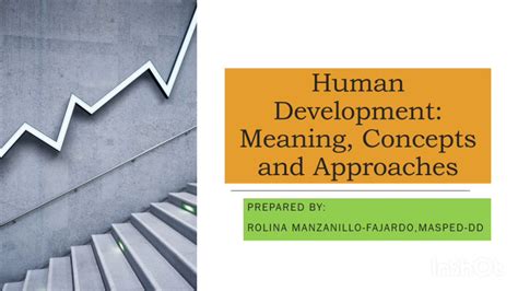 Human Development Approach 的图像结果