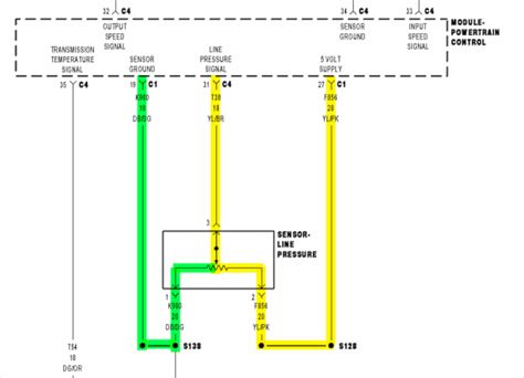 Code P0934 的图像结果